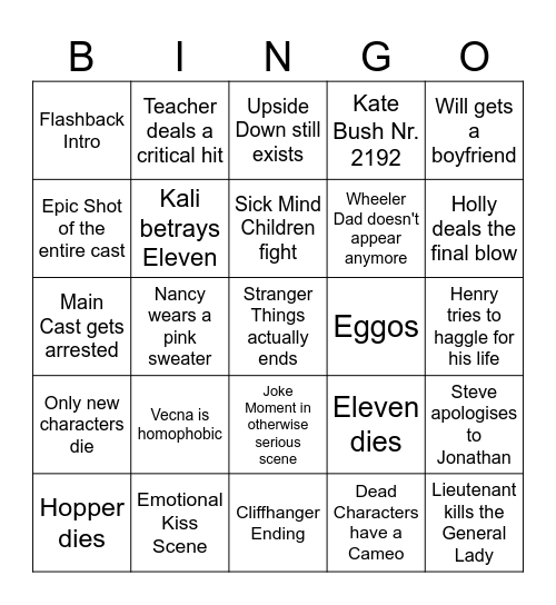 Stranger Things guesses Bingo Card