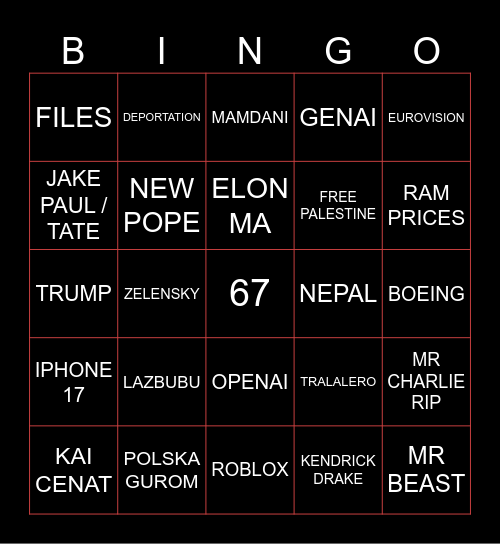 2025 RECAPAI Bingo Card