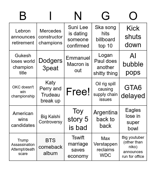 2026 bingo predictions Bingo Card