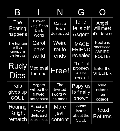 Chapter 5 Predictions Bingo Card