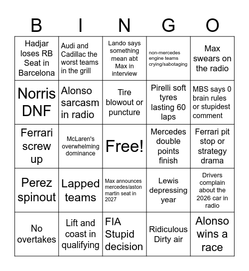 F1 BINGO 2026 Bingo Card