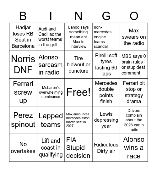 F1 BINGO 2026 Bingo Card