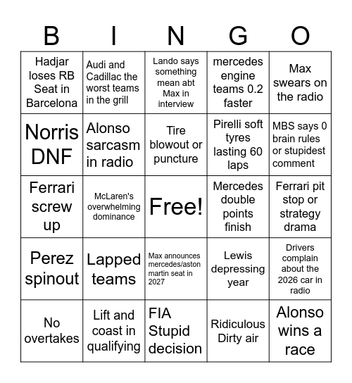F1 BINGO 2026 Bingo Card
