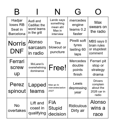 F1 BINGO 2026 Bingo Card