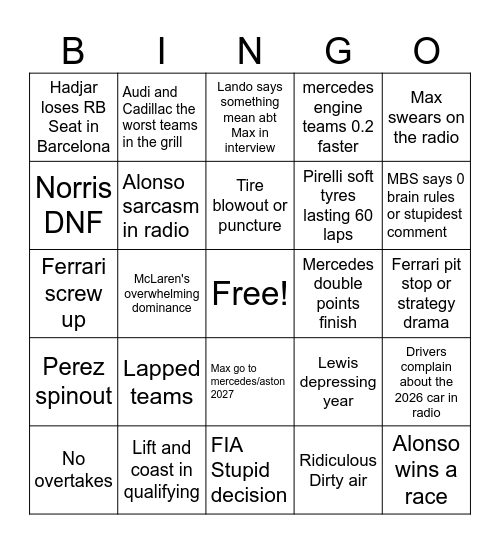 F1 BINGO 2026 Bingo Card