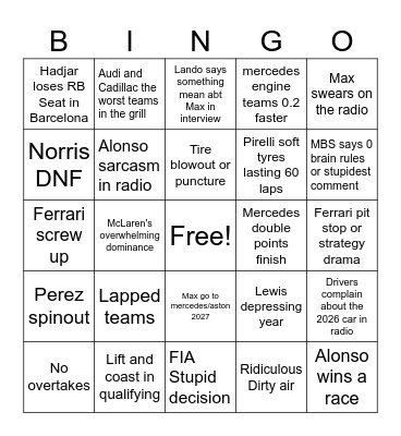 F1 BINGO 2026 Bingo Card