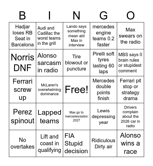 F1 BINGO 2026 Bingo Card