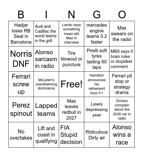 F1 BINGO 2026 Bingo Card