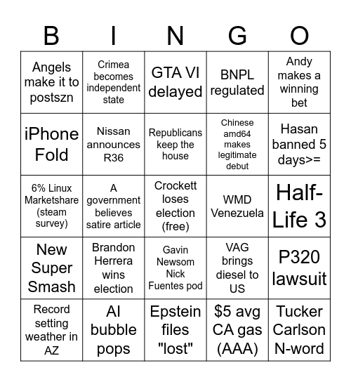 2026 Bingo Predictions Bingo Card