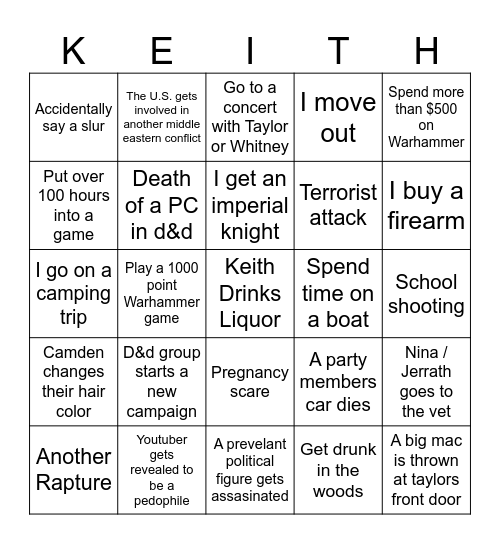 Keith’s New Year’s Bingo Card
