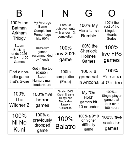 Steam In 2026 Bingo Card