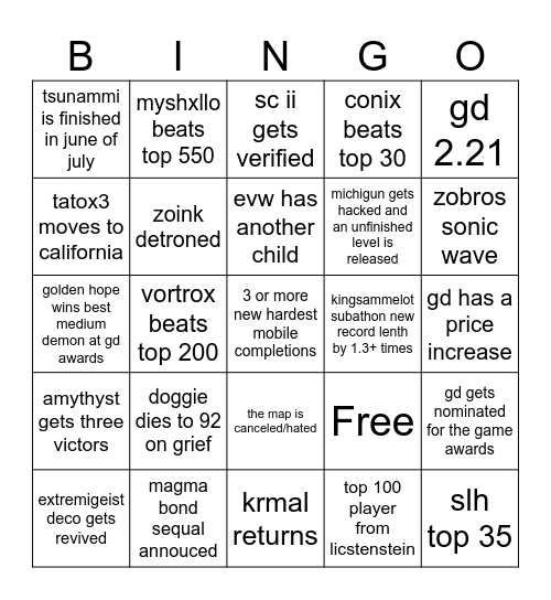 gd 2026 bingo card Bingo Card