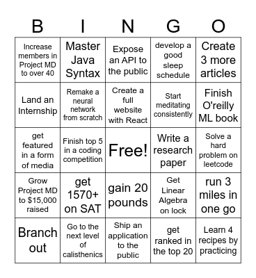 New Years Resolution BINGO 2026 Bingo Card