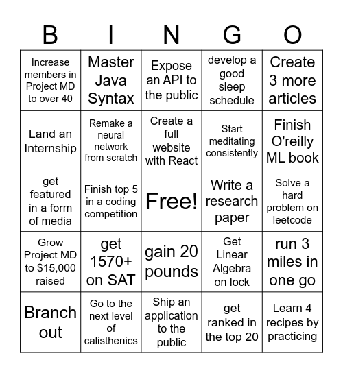 New Years Resolution BINGO 2026 Bingo Card