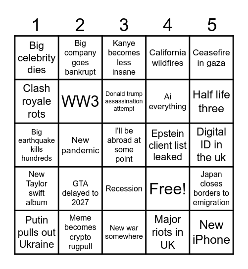 2026 predictions Bingo Card