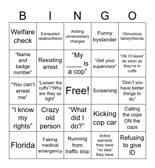 Body-Cam bingo Card