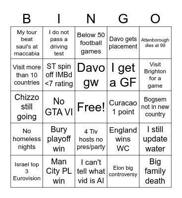 2026 Predictions Bingo Card