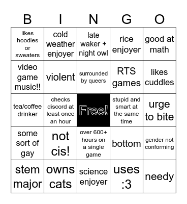 cat person bingo Card