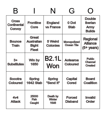 B2.1L Diplomacy BINGO Card