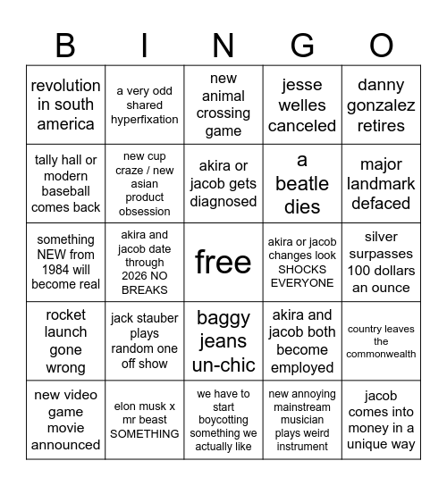 2025 Predictions Bingo Card