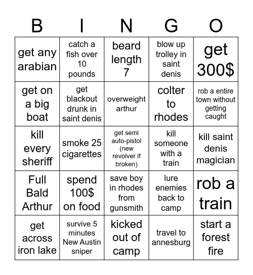 rdr2 objective list Bingo Card