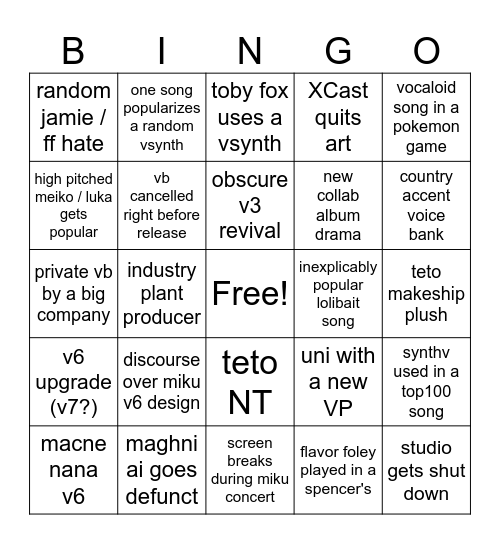 Vocal Synth 2026 Prediction Bingo Card