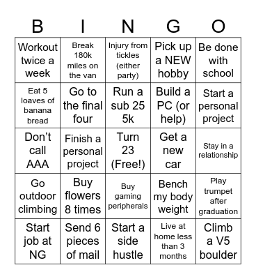 Goof’s 2026 Bingo Card Bingo Card