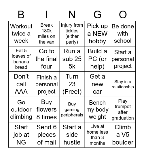 Goof’s 2026 Bingo Card Bingo Card