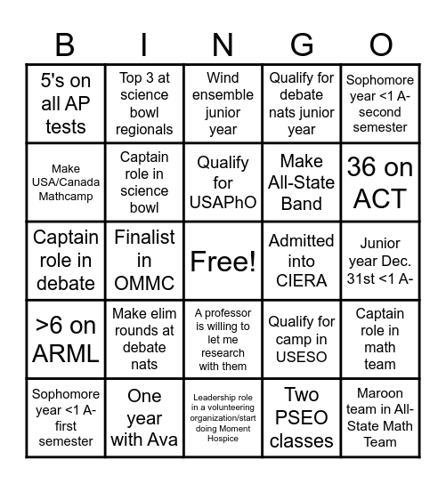 2026 Checklist Bingo Card