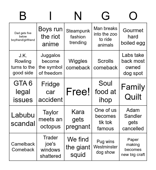 2026 predictions Bingo Card