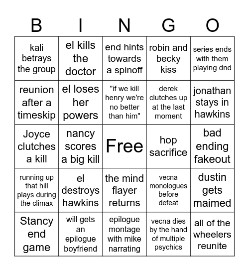 stranger things finale Bingo Card