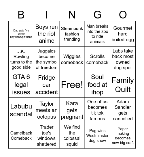 2026 predictions Bingo Card