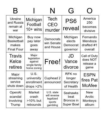 Andrew's 2026 Predictions Bingo Card