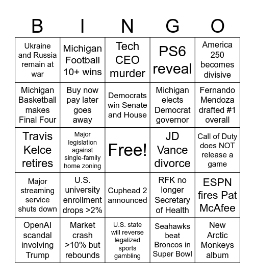 Andrew's 2026 Predictions Bingo Card
