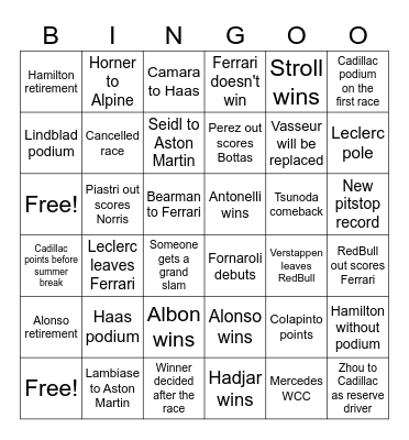 F1 2026 Bingo Card