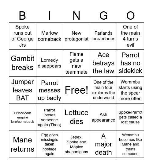 Unstable Bingo Card