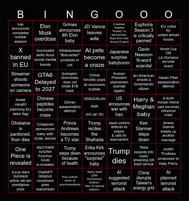 Chris' 2026 World Bingo Card