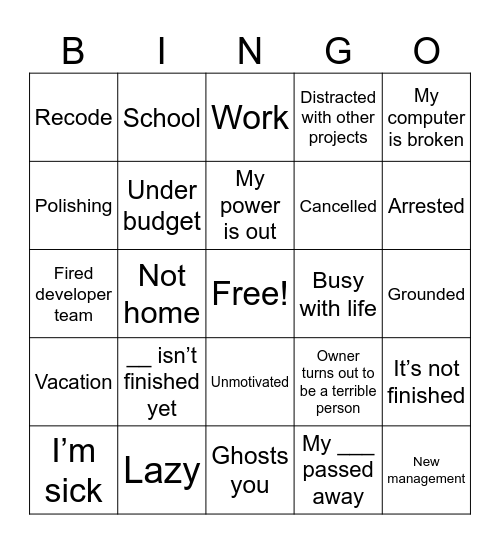 Roblox dev excuses Bingo Card