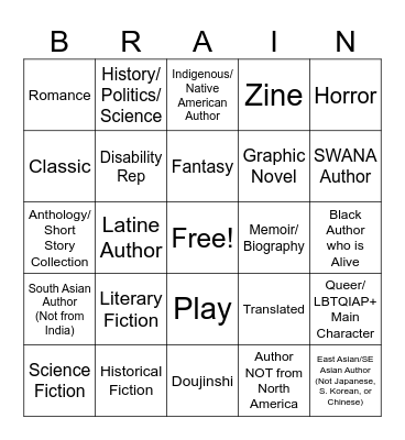 Anti Brain Rot TBR Bingo Card