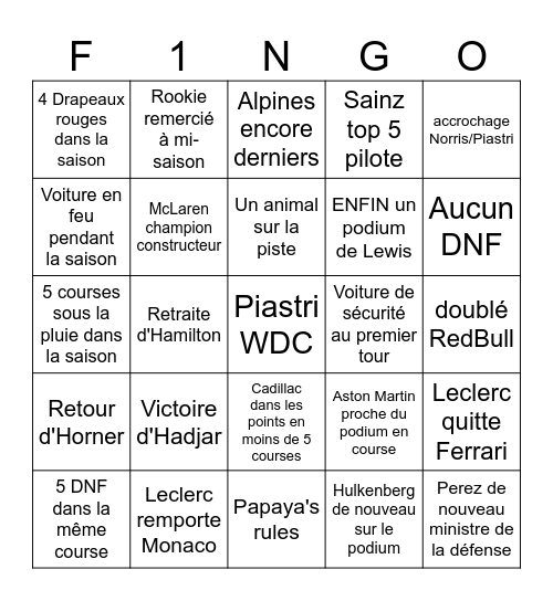 Bingo F1 2026 Bingo Card