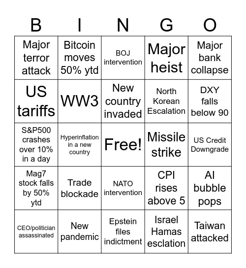 FY2026 Disaster Bingo List Bingo Card