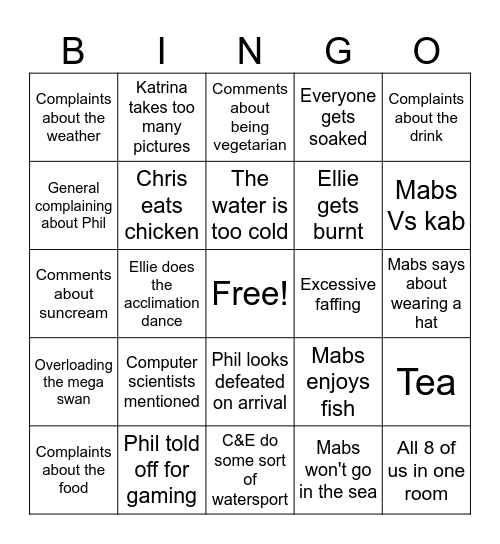 Lanzarote Bingo Card