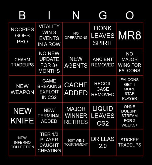 CS2 Events 2026 Bingo Card