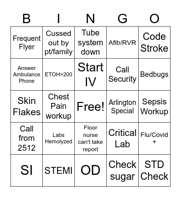 ER Nurse Bingo Card