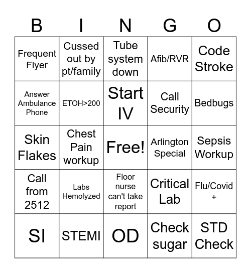 ER Nurse Bingo Card