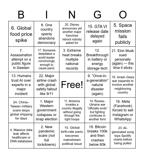 Aliz Bingo 2026 Bingo Card