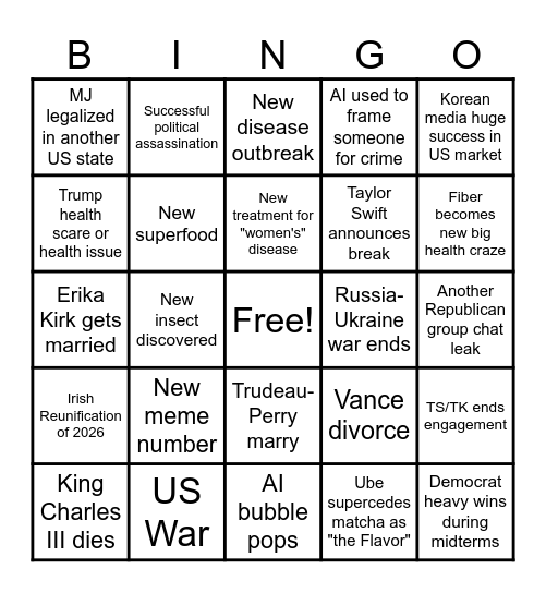 2026 Bingo Predictions Bingo Card
