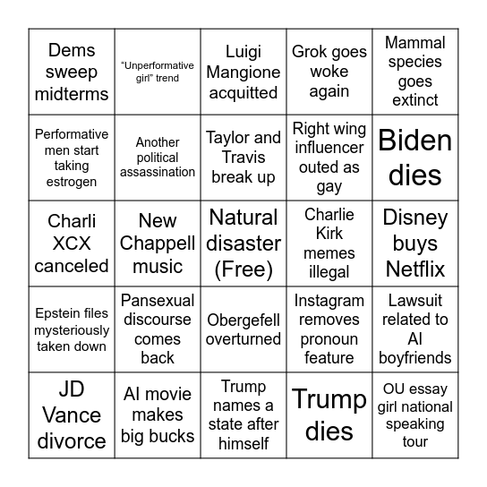 2025 Predictions Bingo Card