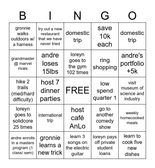 ANLO 2026 Bingo Card