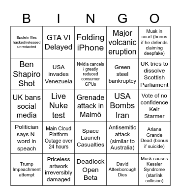New Years predictions 2026 Bingo Card